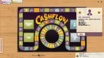 爸爸的甜品屋游戏 (图2) 爸爸的甜品屋游戏 (图2)