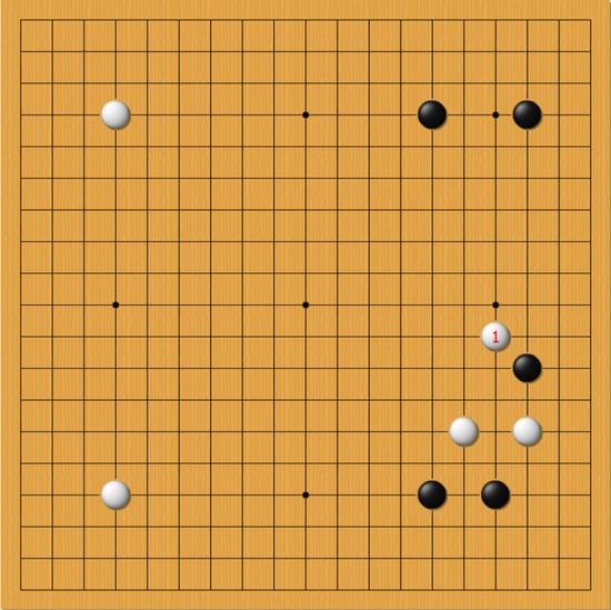 游戏的定式,揭秘游戏定式背后的策略与智慧(图2) 游戏的定式,揭秘游戏定式背后的策略与智慧(图2)