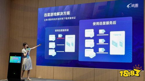 高并发游戏,揭秘海量玩家同时在线的奥秘(图3) 高并发游戏,揭秘海量玩家同时在线的奥秘(图3)