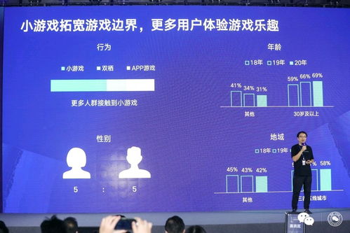 游戏主播微信小游戏,体验指尖上的欢乐时光(图3) 游戏主播微信小游戏,体验指尖上的欢乐时光(图3)
