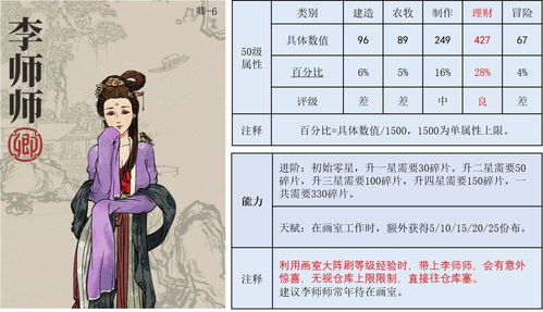 沈万千游戏,解锁无尽冒险(图3) 沈万千游戏,解锁无尽冒险(图3)