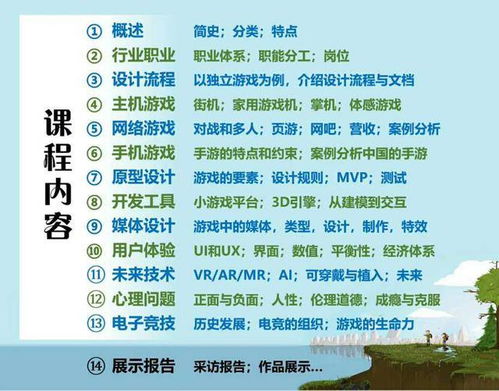游戏课列,游戏课精彩内容概览(图3) 游戏课列,游戏课精彩内容概览(图3)