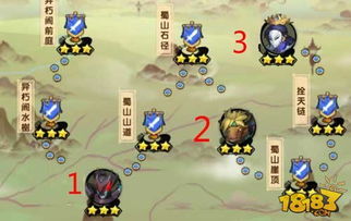 游戏出包图,探寻虚拟世界的神秘宝藏(图3) 游戏出包图,探寻虚拟世界的神秘宝藏(图3)