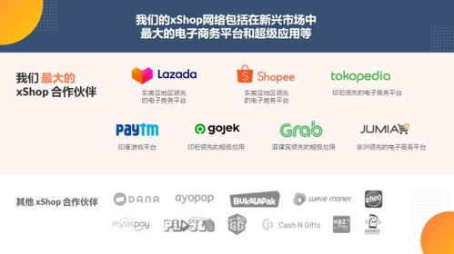 shopee游戏充值,轻松解锁游戏乐趣(图1)