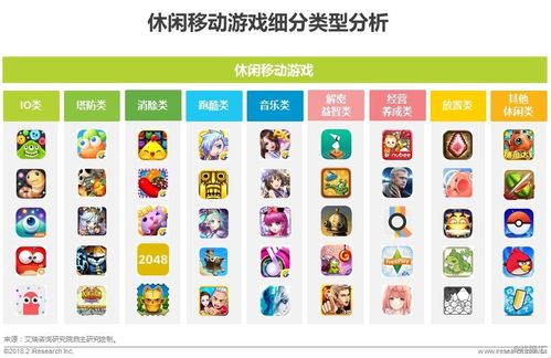游戏图谱,揭秘虚拟世界的脉络与魅力(图1) 游戏图谱,揭秘虚拟世界的脉络与魅力(图1)