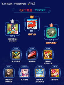 tvv游戏,探索虚拟世界的奇幻冒险之旅(图3) tvv游戏,探索虚拟世界的奇幻冒险之旅(图3)