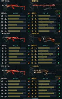 网页枪游戏,指尖上的枪林弹雨(图3)