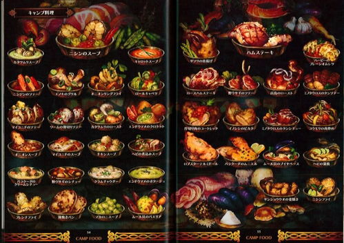 美食游戏菜单,美食游戏菜单大揭秘(图1)