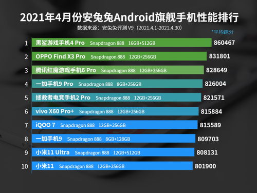 小说排行榜 (图1) 小说排行榜 (图1)