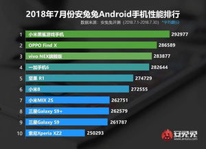小说排行榜 (图3) 小说排行榜 (图3)