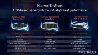 游戏ai等级,揭秘游戏智能等级的奥秘(图1)