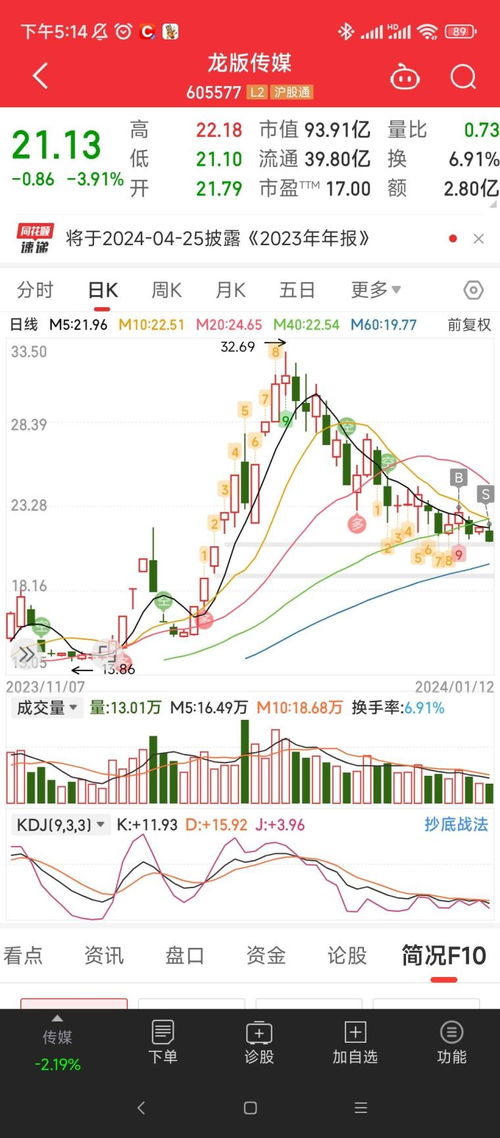 股票逻辑游戏,揭秘投资智慧与市场洞察力(图3)