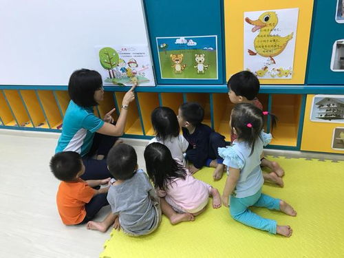 玩游戏小游戏幼儿园,趣味小游戏大集合(图2) 玩游戏小游戏幼儿园,趣味小游戏大集合(图2)