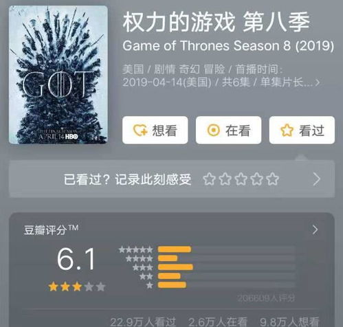 权利的游戏豆瓣评分,史诗巨作背后的评分之谜(图2)