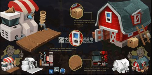 学制作游戏模型,游戏模型制作入门指南(图1)