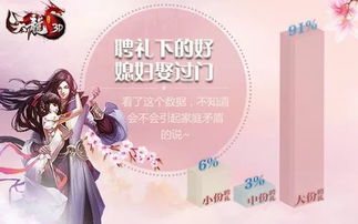 新郎誓言游戏,见证爱情承诺的浪漫瞬间(图3)