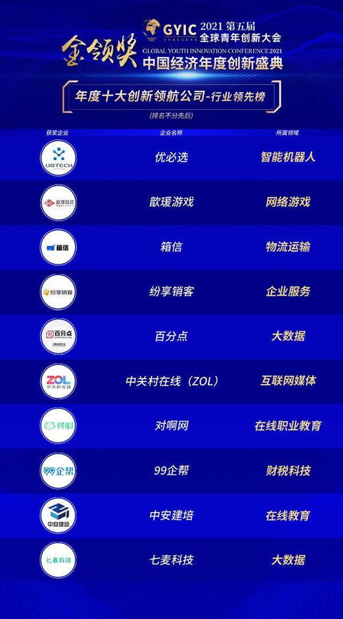 歆瑷游戏,穿越时空的奇幻冒险之旅(图2)