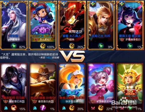 王者荣耀什么类型游戏,指尖上的英雄传奇(图2)