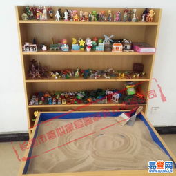 心理游戏沙盘,沙盘游戏中的心灵奥秘(图2)