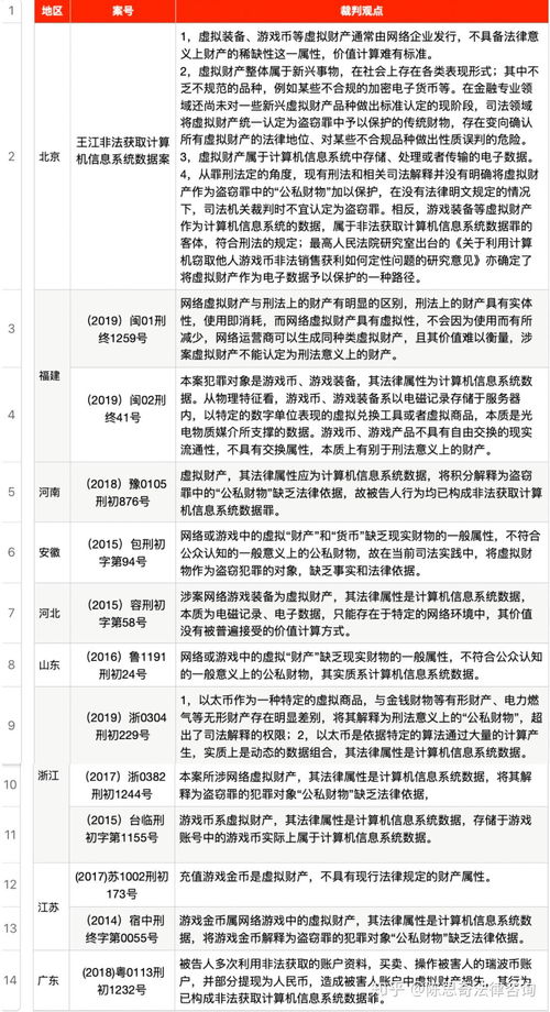 刑法2游戏,法律制裁与人性挣扎的较量(图2)
