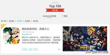 新游戏预约榜,谁将引领游戏潮流？(图1)