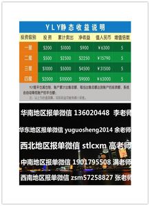 优利优游戏理财平台,创新金融与娱乐的完美融合(图1) 优利优游戏理财平台,创新金融与娱乐的完美融合(图1)