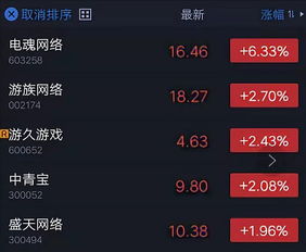 姜饼人王国内置菜单版 (图2) 姜饼人王国内置菜单版 (图2)