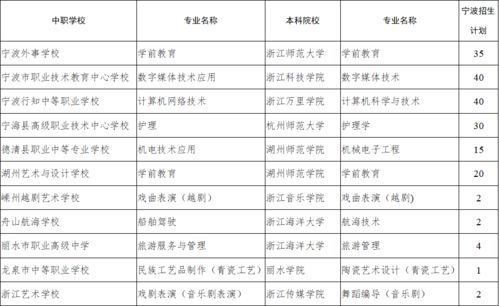 学前教育名词解释游戏,游戏在学前教育中的重要作用(图3)