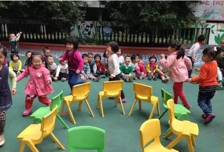 幼儿中班户外游戏大全,健康成长(图2) 幼儿中班户外游戏大全,健康成长(图2)