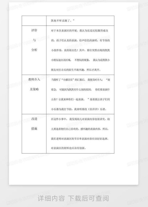 区域游戏观察记录小班,幼儿互动与成长轨迹解析(图2) 区域游戏观察记录小班,幼儿互动与成长轨迹解析(图2)