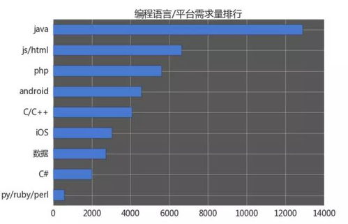 画质怪兽144帧安卓和平精英 (图1) 画质怪兽144帧安卓和平精英 (图1)