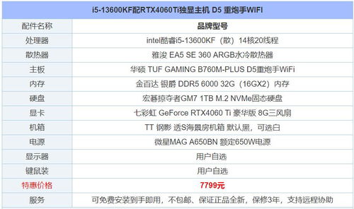 自己组装游戏电脑配置清单,打造极致游戏体验的硬件组合(图1)