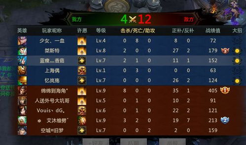 寻找游戏解说,揭秘解说达人背后的精彩故事(图2) 寻找游戏解说,揭秘解说达人背后的精彩故事(图2)