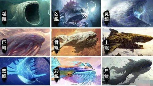 小游戏吞鲲,一场奇幻冒险之旅(图1) 小游戏吞鲲,一场奇幻冒险之旅(图1)