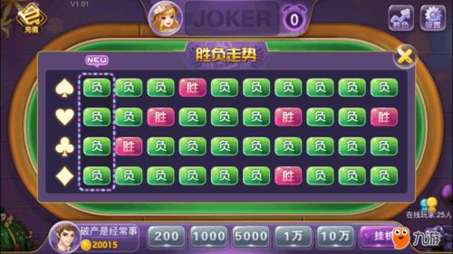 捕鱼游戏太坑了,揭秘为何玩家纷纷吐槽(图1)