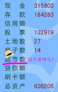 星猫大富翁小游戏,财富梦想之旅(图3) 星猫大富翁小游戏,财富梦想之旅(图3)