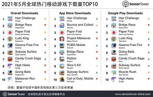 有收入 (图1)