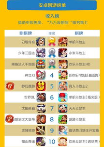 有收入 (图3)