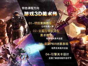 学游戏设计好就业吗,开启就业新天地(图2) 学游戏设计好就业吗,开启就业新天地(图2)