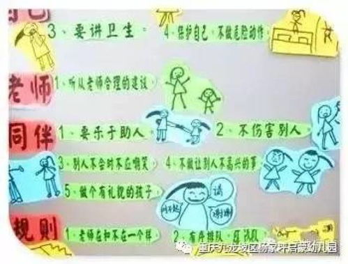 幼儿园游戏区规则,安全玩耍的指南(图2)