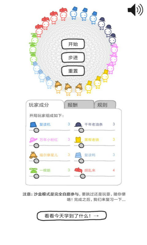 信任的进化游戏,从原始社会到现代社会的演变历程(图3) 信任的进化游戏,从原始社会到现代社会的演变历程(图3)