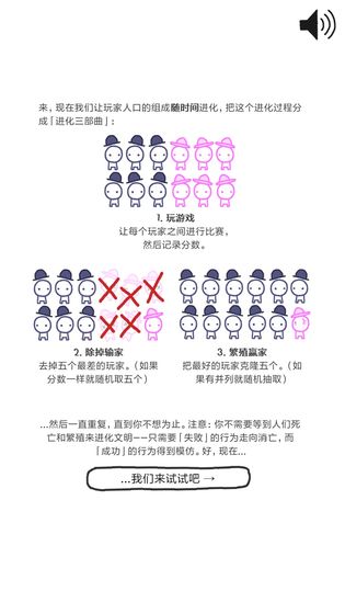 信任的进化游戏,从原始社会到现代社会的演变历程(图2) 信任的进化游戏,从原始社会到现代社会的演变历程(图2)
