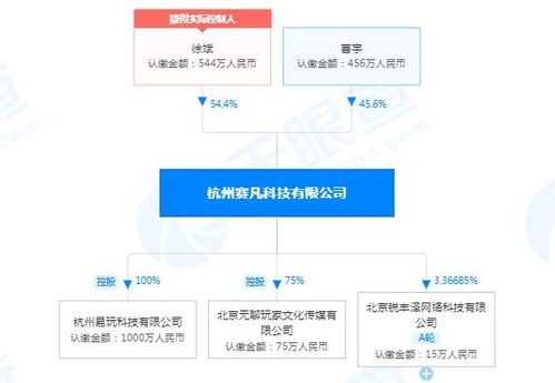 新开棋牌游戏平台,打造指尖上的娱乐新天地(图3)