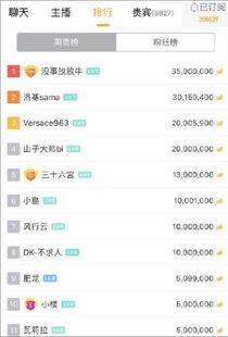 虎牙直播游戏名字格式,揭秘热门游戏名字背后的故事(图3) 虎牙直播游戏名字格式,揭秘热门游戏名字背后的故事(图3)