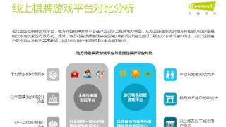 房卡游戏推广渠道,多渠道策略助力市场拓展(图2) 房卡游戏推广渠道,多渠道策略助力市场拓展(图2)