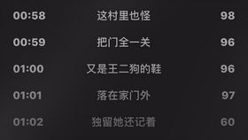 残酷游戏这首歌含义,揭秘人性挣扎与命运轮回的深层内涵(图2) 残酷游戏这首歌含义,揭秘人性挣扎与命运轮回的深层内涵(图2)