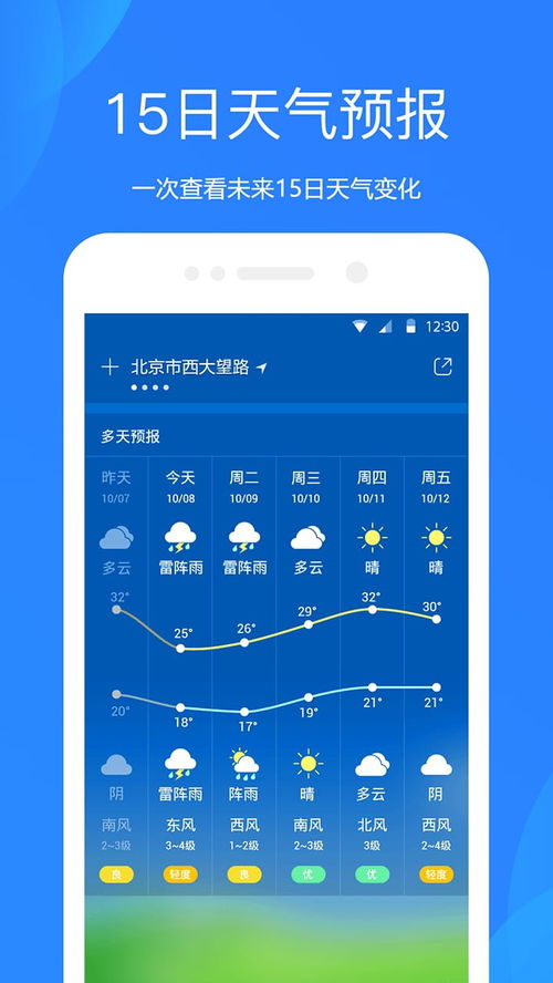 知心天气预报免费下载,畅享生活无忧”(图1) 知心天气预报免费下载,畅享生活无忧”(图1)