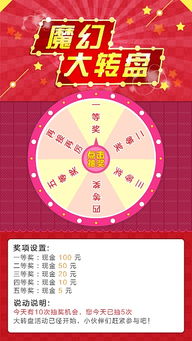 大转盘的游戏,揭秘赢取大奖的旋转奥秘(图1)