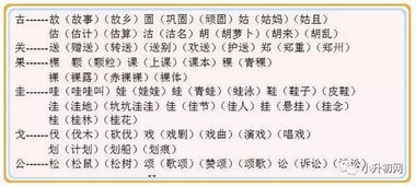汉字解压小游戏 (图3)