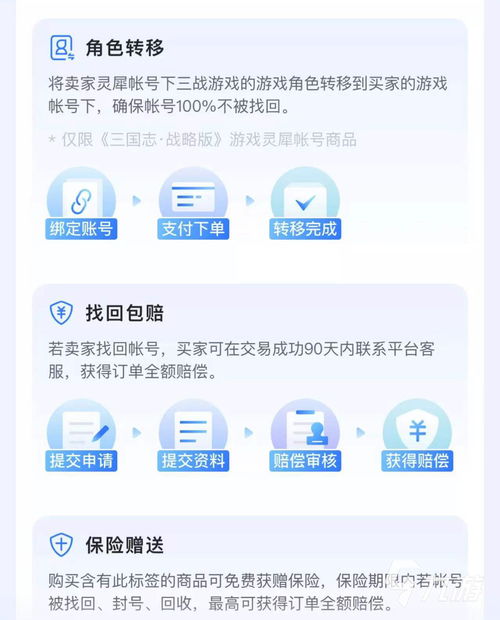 在哪买游戏账号安全,揭秘安全购买游戏账号的可靠途径(图1)